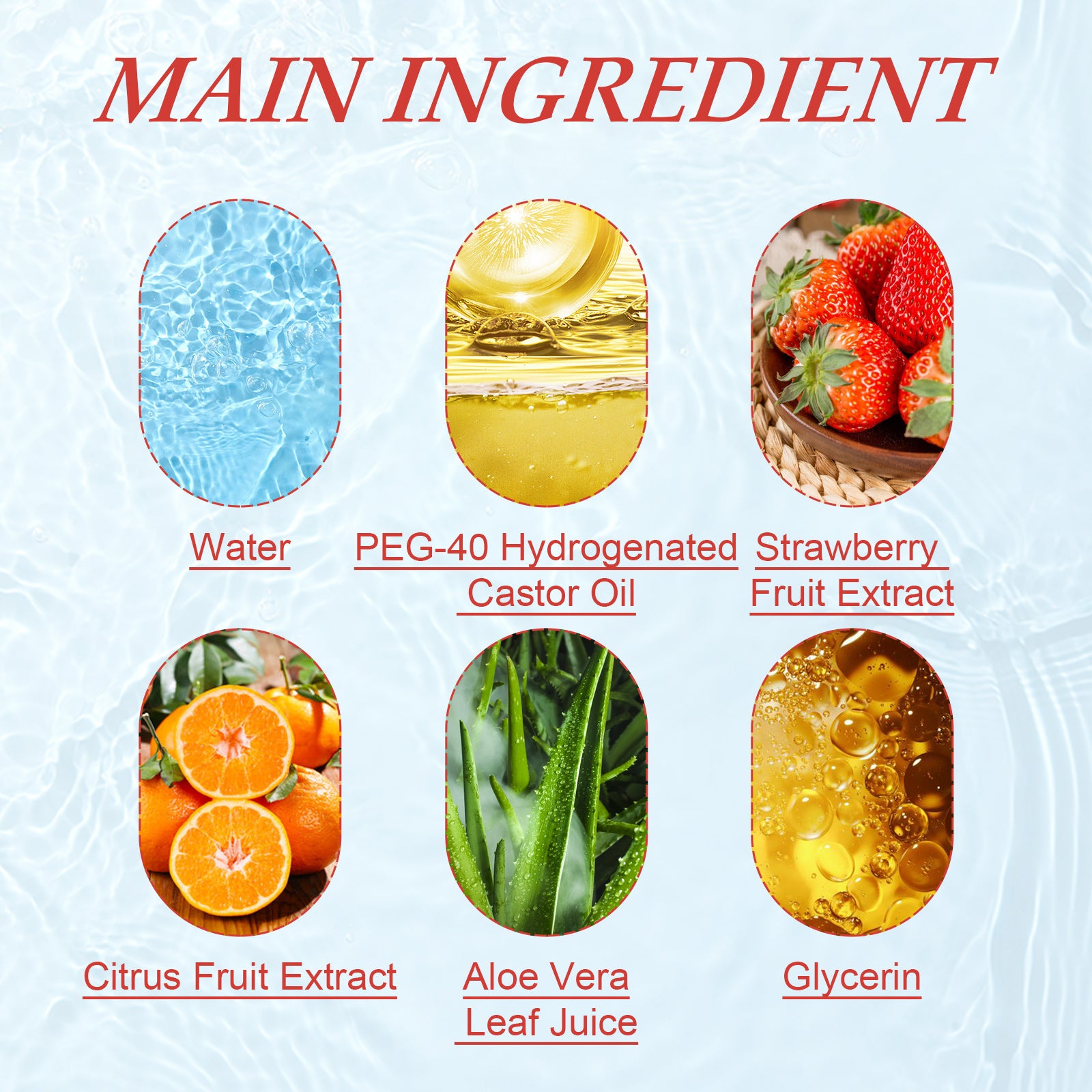 Pet Deodorant Spray, Indoor Cat And Dog Deodorizer Stay Fragrance Refreshing Spray